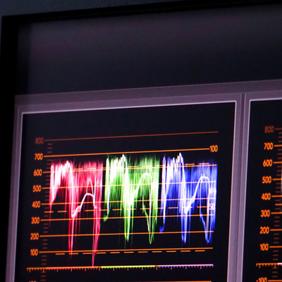 De Lamplabotest van de EMCelectromagneticverenigbaarheid in 30-90 Minuten