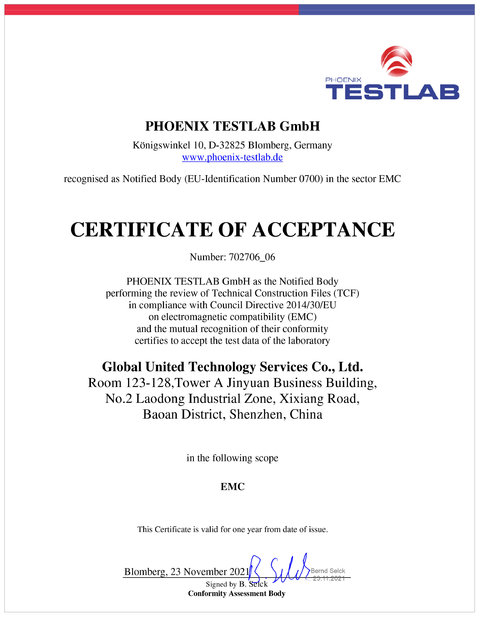 China Global United Technology Services Co.,Ltd. certificaten
