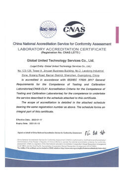 CHINA Global United Technology Services Co.,Ltd. certificaten