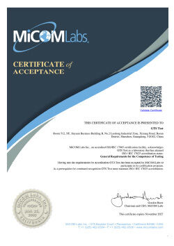 CHINA Global United Technology Services Co.,Ltd. certificaten